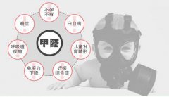 甲醛對孕婦的危害有多大？如何去除甲醛？