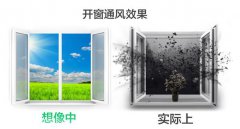 新裝修房子除甲醛，這才是科學(xué)的方式