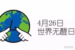 4月26日是世界無醛日，你的家居檢測甲醛了嗎？