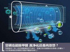 沒錯，高溫炙烤下，空調(diào)除甲醛？
