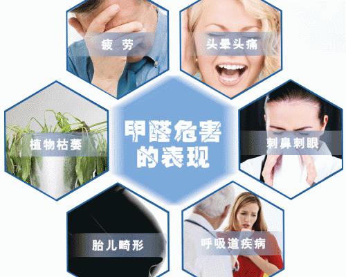 佛山裝修后去除甲醛？
