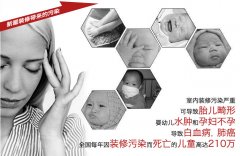 長久有效的佛山新房新裝修除甲醛有這些穩(wěn)當(dāng)方法？